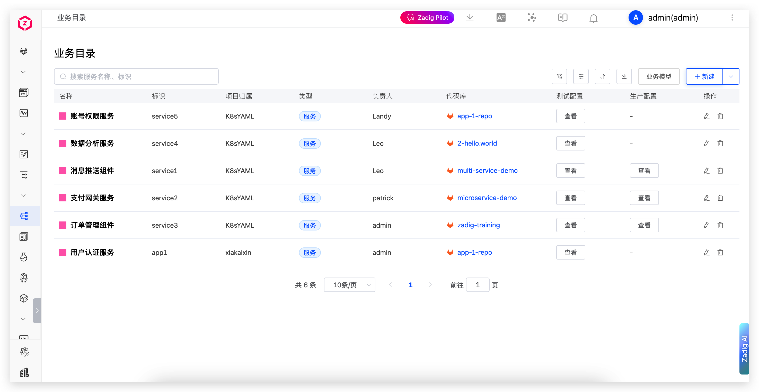 业务目录 业务目录