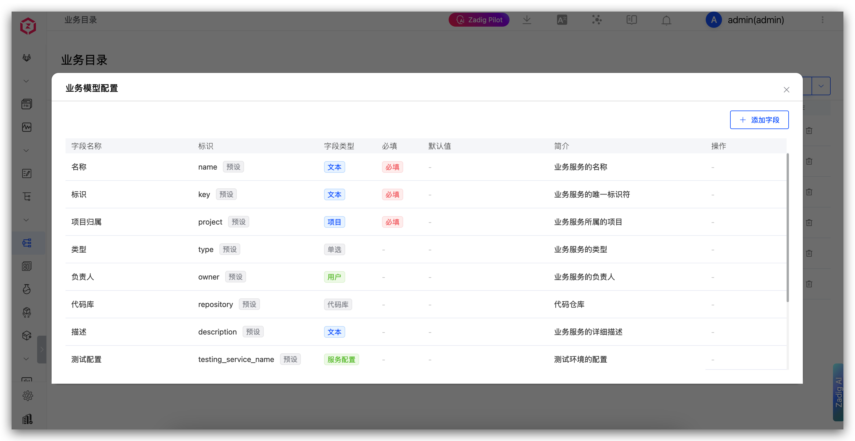 业务模型配置 业务模型配置