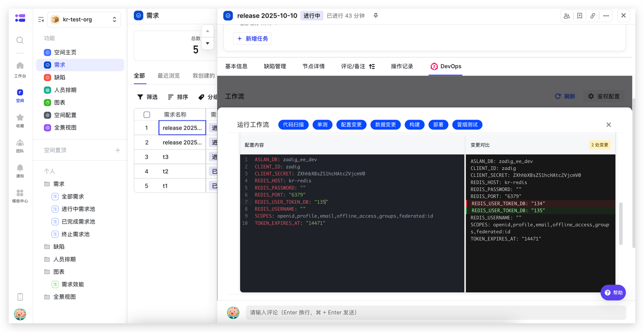 开发自测阶段示意图