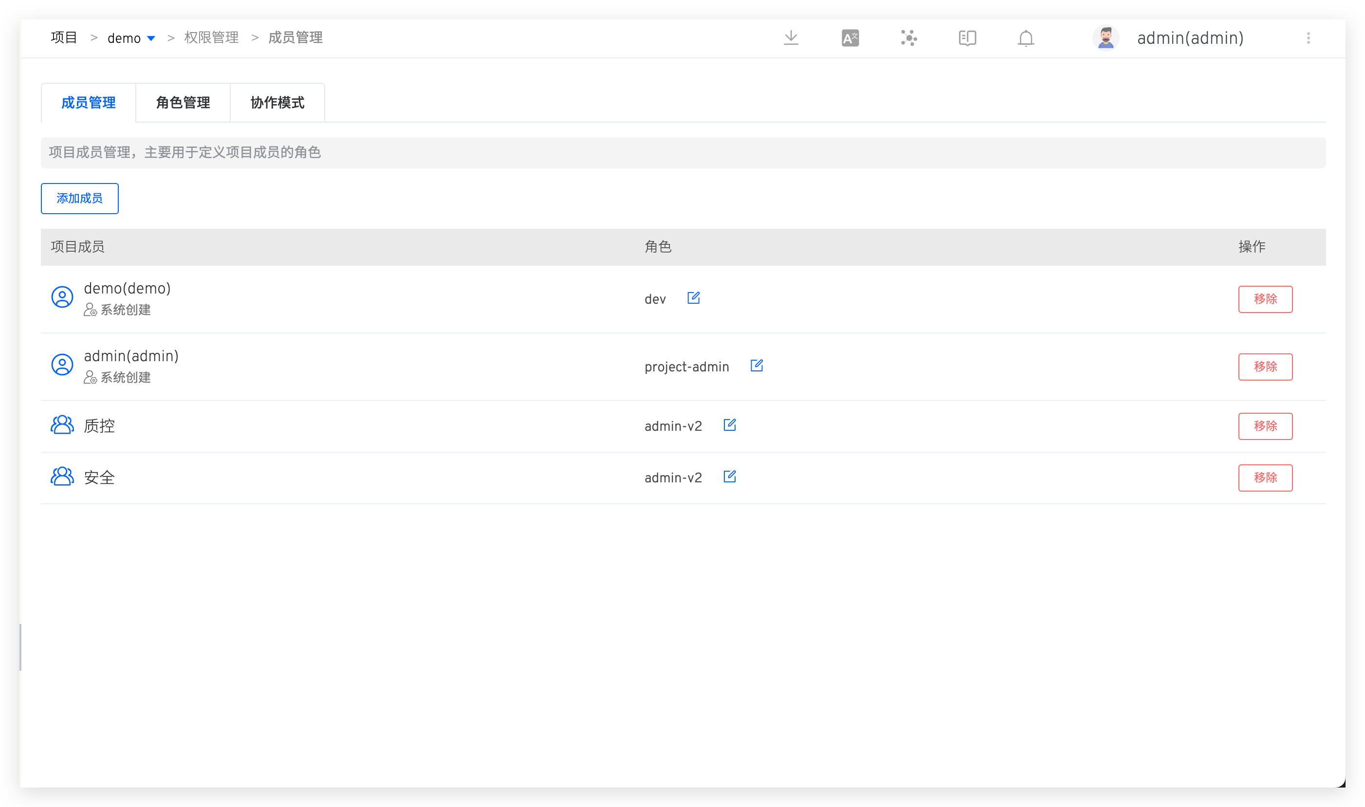 查看项目成员列表